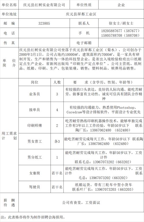 2021庆元春季线上招聘会来啦 80家企业2562个岗位,等你来pick