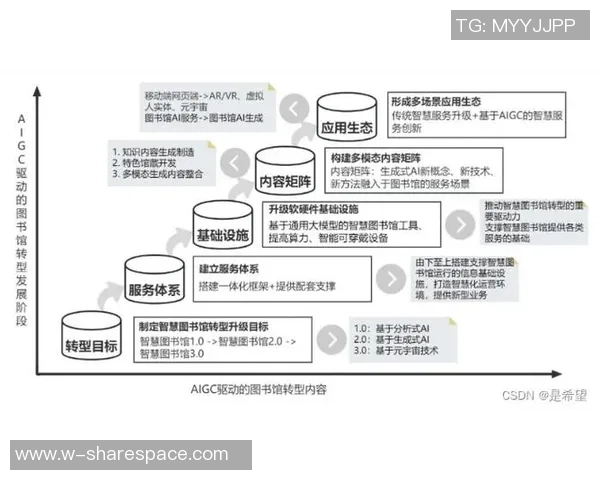 武汉篮球队技术分析与战术创新的深度探讨与展望