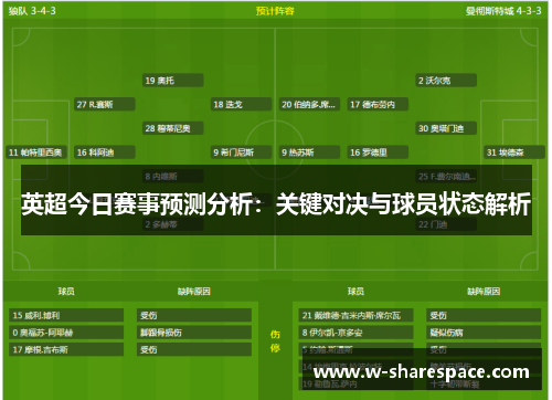 英超今日赛事预测分析：关键对决与球员状态解析